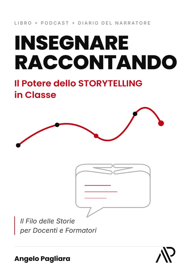 INSEGNARE RACCONTANDO: Il potere dello STORYTELLING in classe - Il Filo delle Storie per Docenti e Formatori